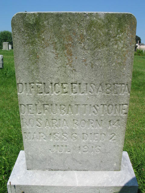 Elisabeta Battistone